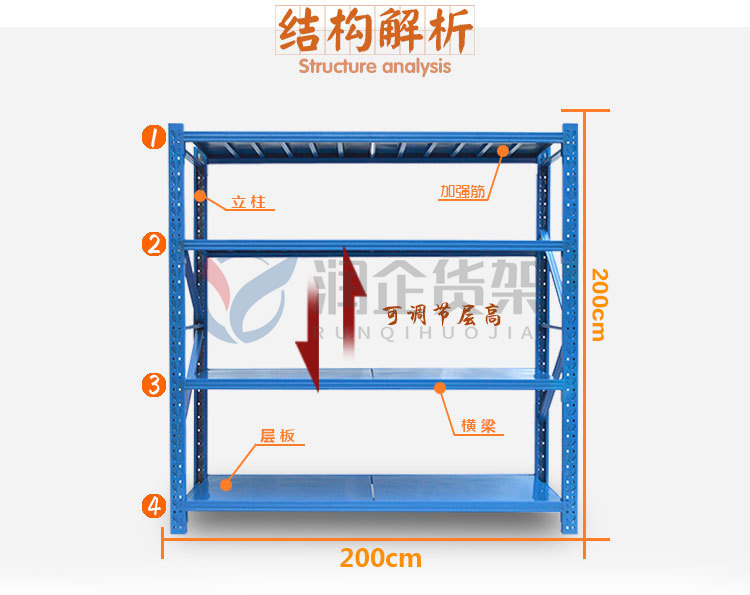 大型電商物流庫房中型貨架