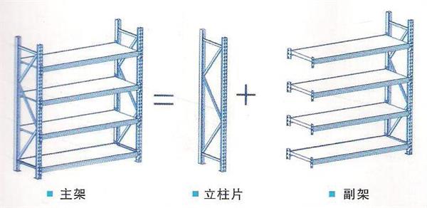 江門重型貨架主架和副架
